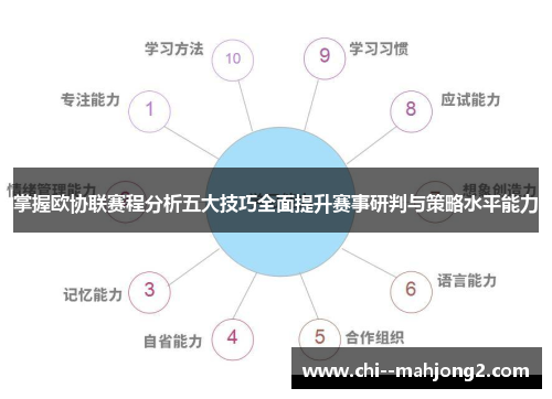 掌握欧协联赛程分析五大技巧全面提升赛事研判与策略水平能力